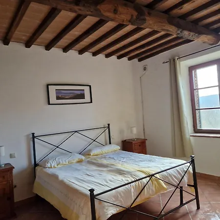 Podere Butignano * Montieri